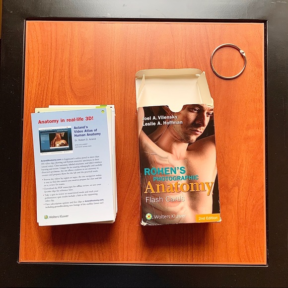 Other - Rohen’s Photographic Anatomy Flashcard 2nd Edition
